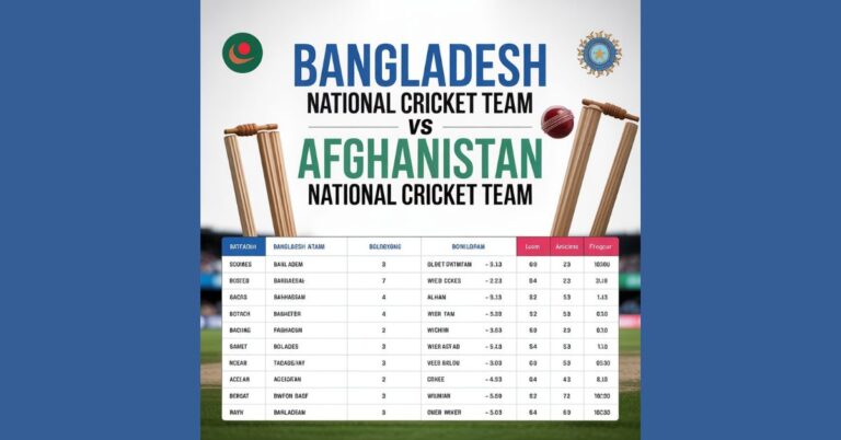Bangladesh National Cricket Team vs Afghanistan National Cricket Team Match Scorecard Bangladesh National Cricket Team vs Afghanistan National Cricket Team Match Scorecard