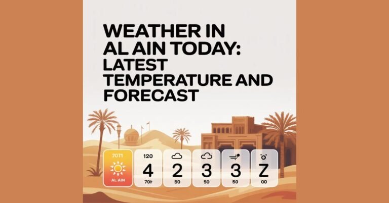 Weather in Al Ain